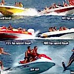 Marmaris Water Sports